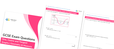 Sine, Cosine And Tangent Graphs Exam Questions