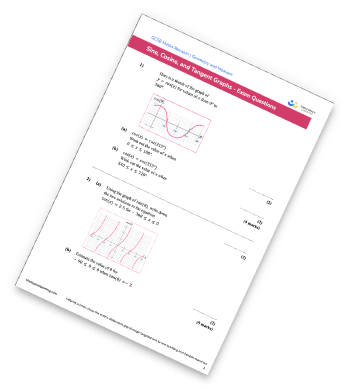 Graphing Sine, Cosine And Tangent Worksheet