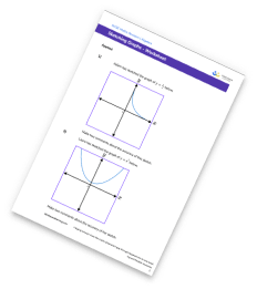 Sketching Graphs Worksheet