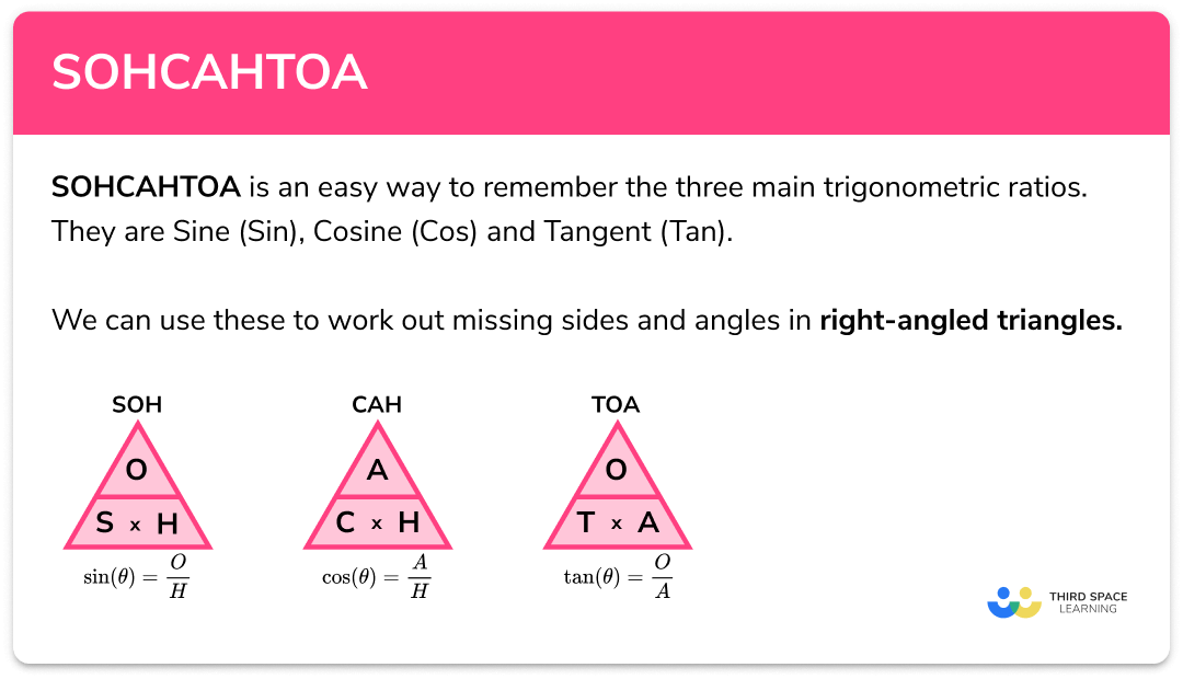 SOHCAHTOA