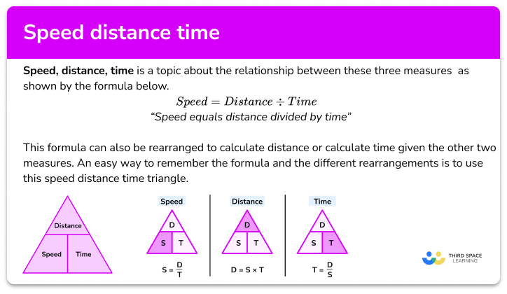 Speed distance time