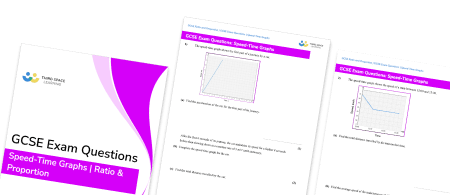 Speed Time Graph Exam Questions