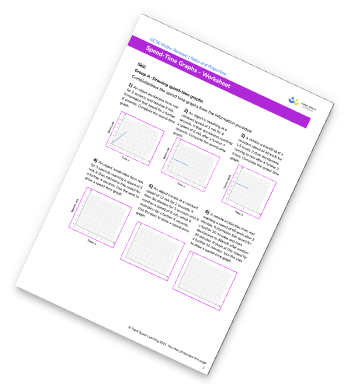 Speed Time Graph Worksheet