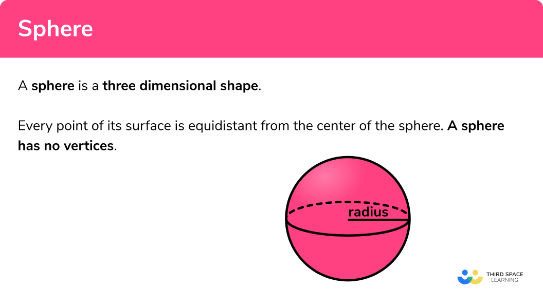 What is a sphere shape?