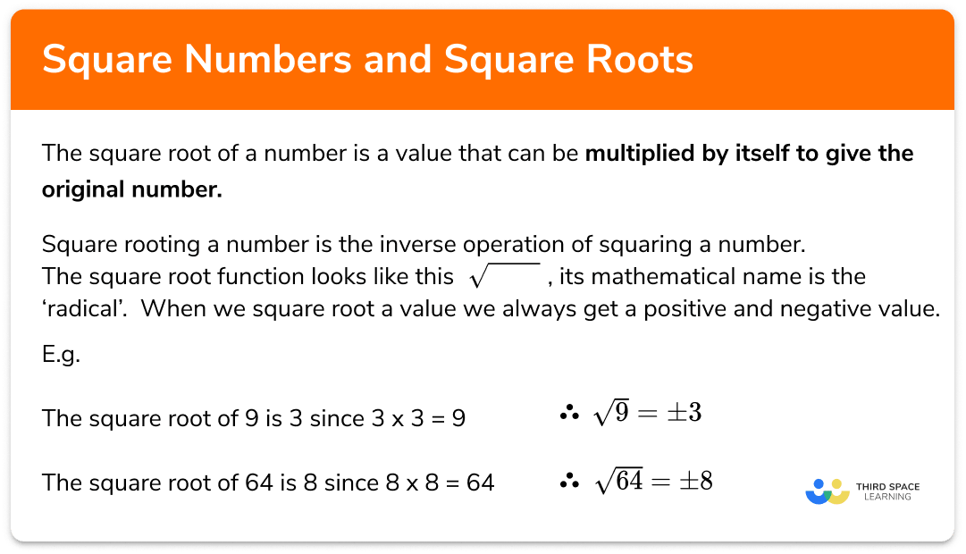 What is a square root?