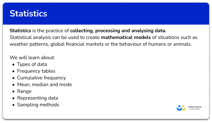 Statistics – Maths GCSE