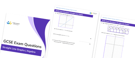 Straight Line Graph Exam Questions