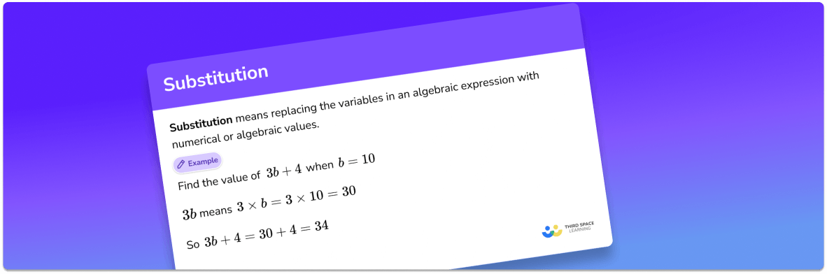 GCSE Revision Cards: Substitution