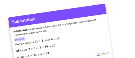 GCSE Revision Cards: Substitution