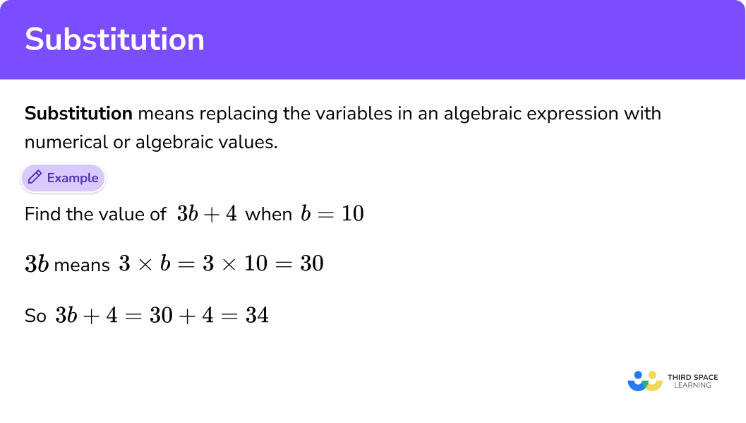 What is substitution?