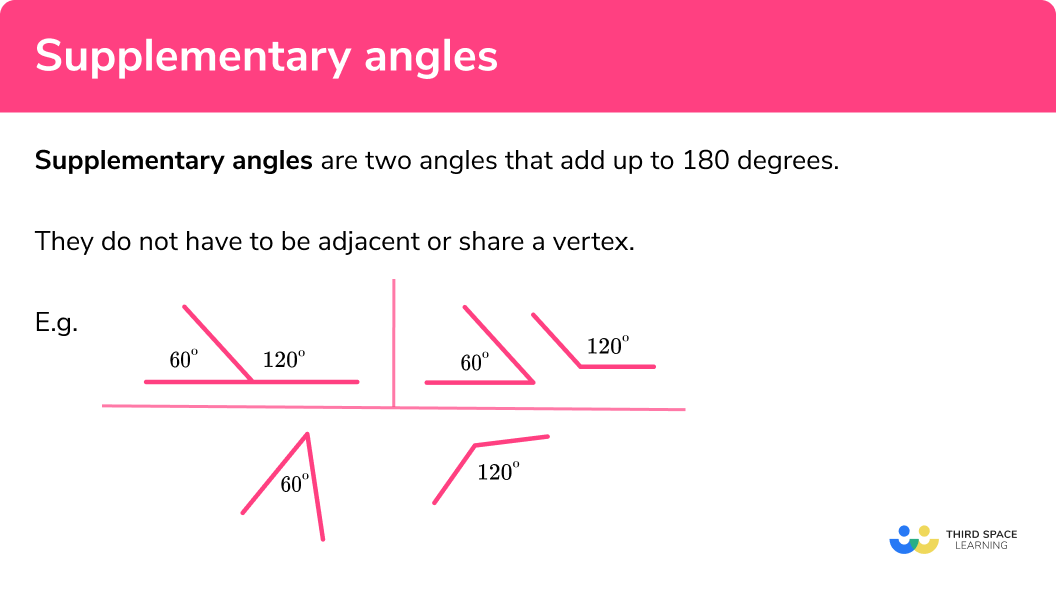 Supplementary angles