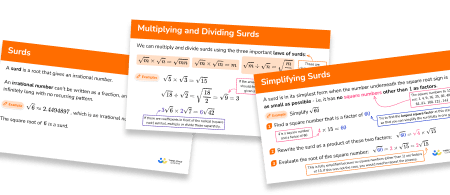 GCSE Revision Cards: Surds