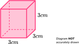 Surface Area Of A Cube GCSE Question 2