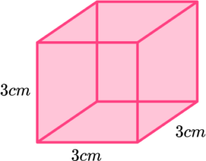 Surface Area Of A Cube Practice Question 1