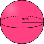 Surface area of a sphere Practice Question 3