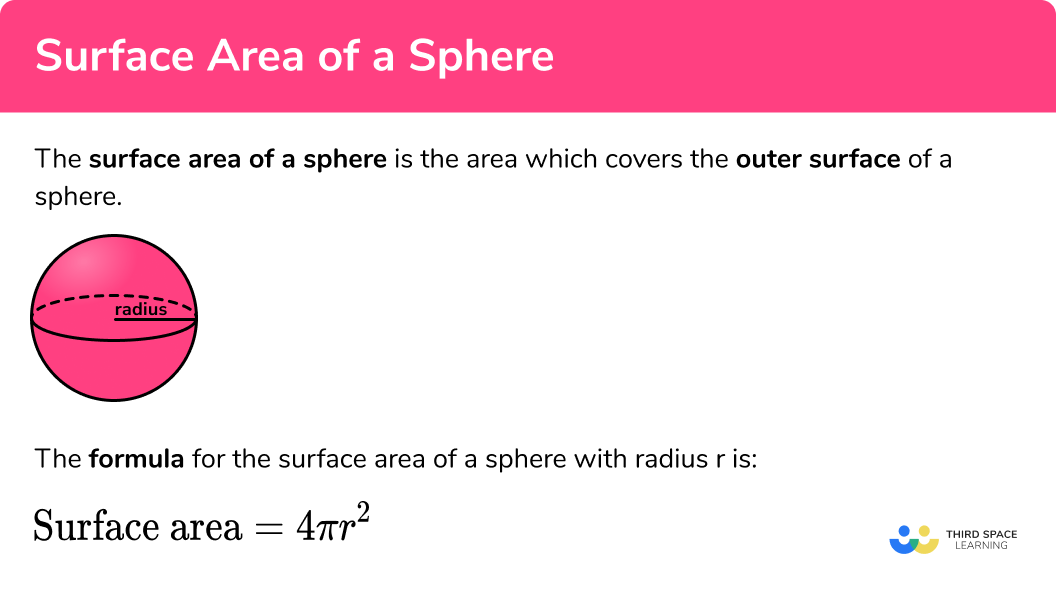 What is the surface area of a sphere?