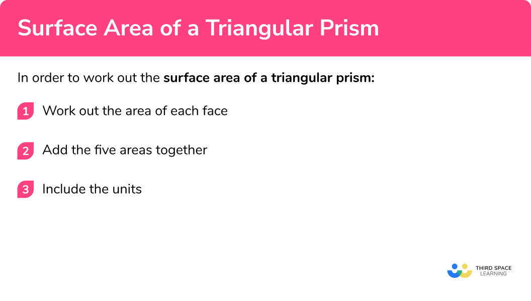 How to calculate the surface area of a triangular prism