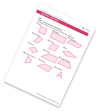 Symmetry Worksheet