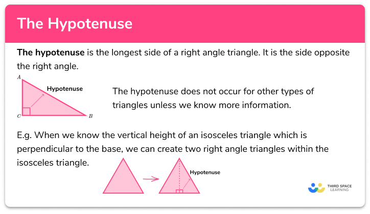 Hypotenuse