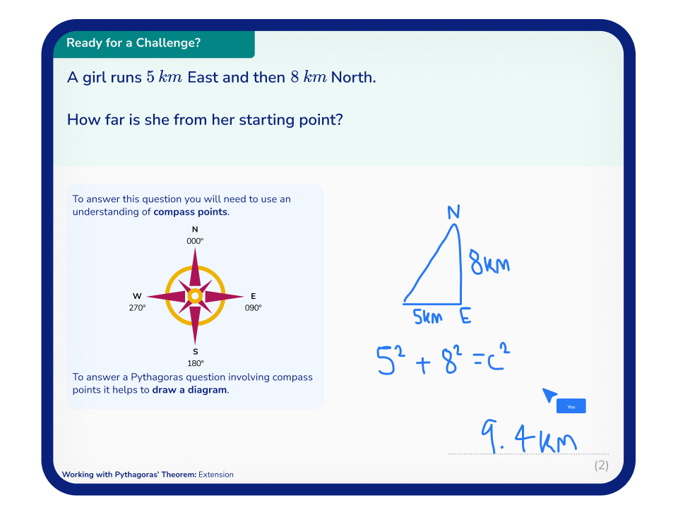 Sample Lesson - Pythagoras’ Theorem