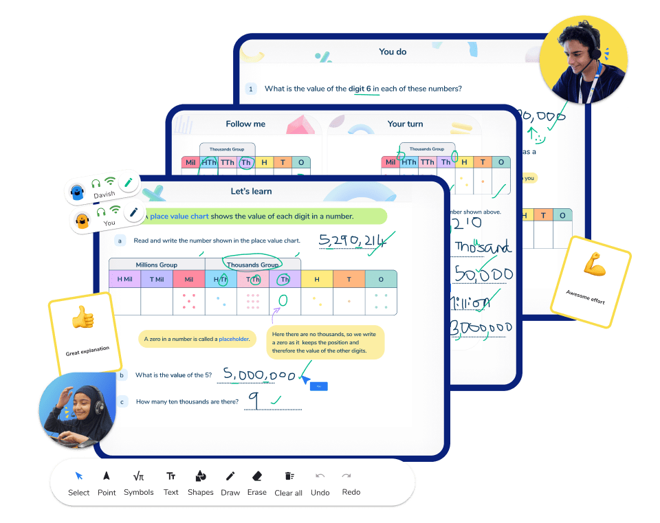 100% of teachers surveyed felt the sessions helped pupils achieve higher scores in 2023.