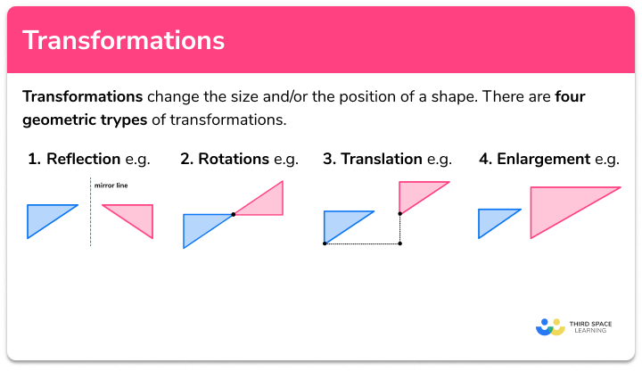 Transformations