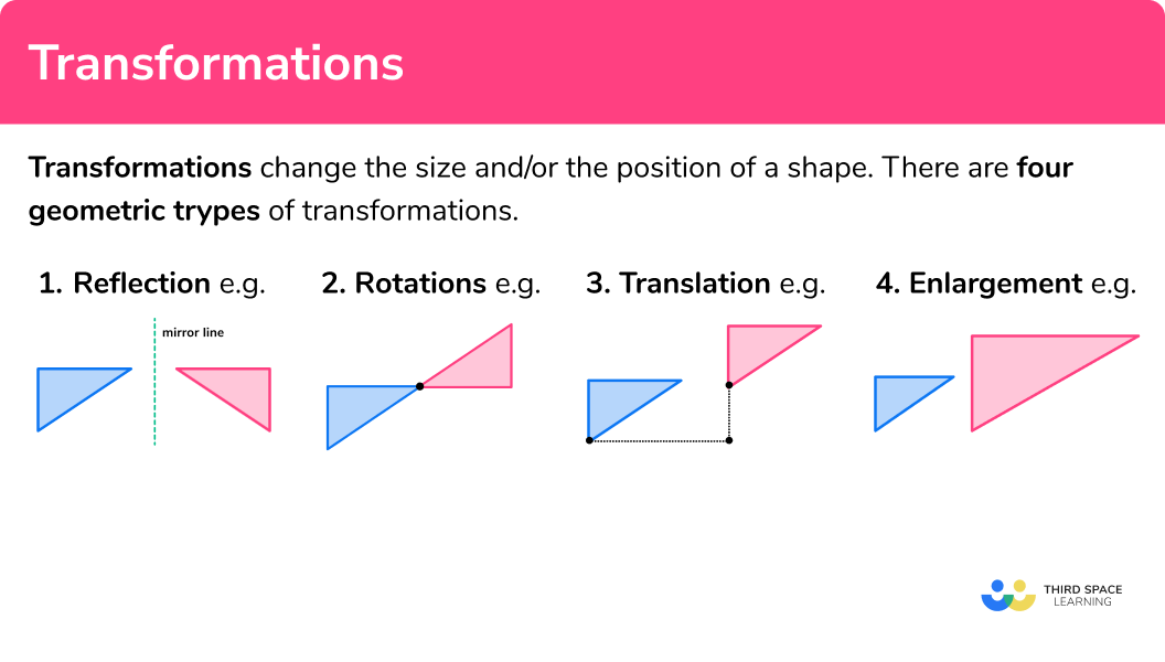 What are transformations?