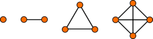 Triangular numbers gcse question 1 image 1