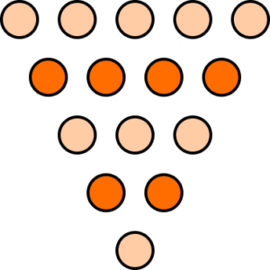 Triangular numbers practice question 1 explanation