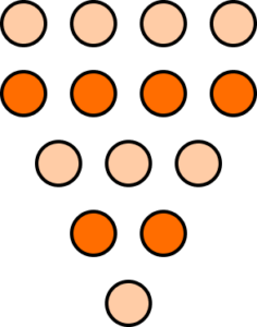 Triangular numbers practice question 1 image 5 