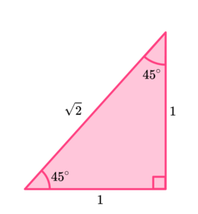 trigonometric identities question 4