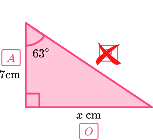 Trigonometry Formula example 3