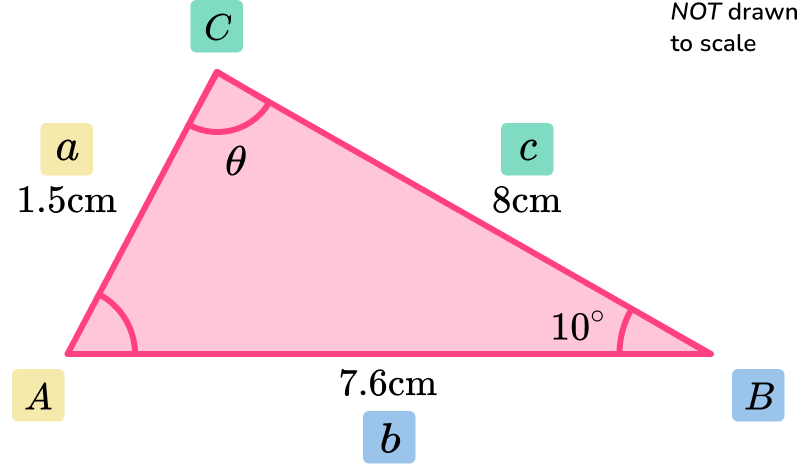 Trigonometry Formula image 13