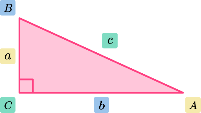 Trigonometry Formula image 3