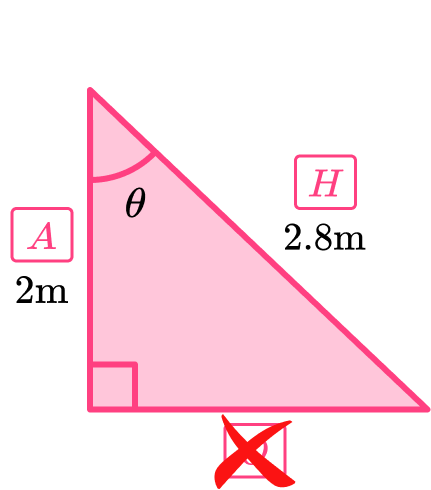 Trigonometry formulas example 2 step 2