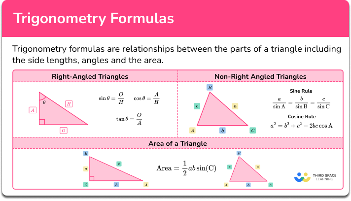 Trigonometry formula