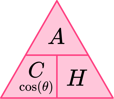 Trigonometry formulas question 1 explanation