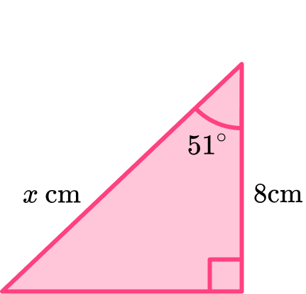 Trigonometry formulas question 1