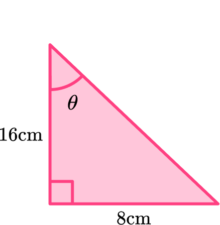 Trigonometry formulas question 2