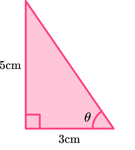 Trigonometry formulas question 3