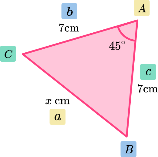 Trigonometry formulas question 4 explanation