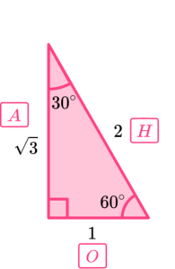 Trigonometry Table image 10