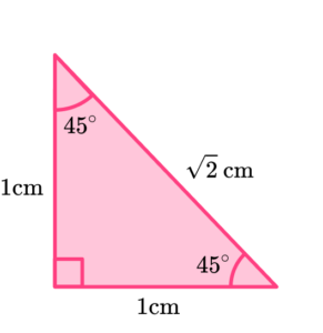 Trigonometry Table image 28