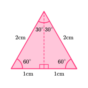 Trigonometry Table image 4