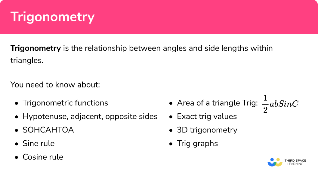 What is trigonometry