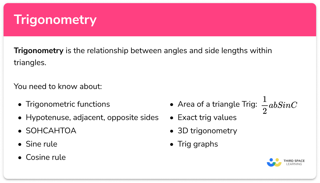 https://thirdspacelearning.com/gcse-maths/geometry-and-measure/trigonometry/