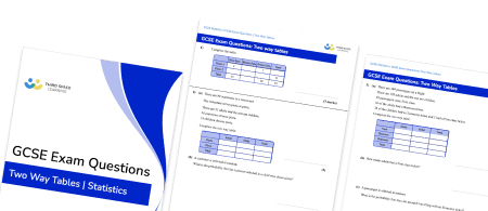 Two Way Tables Exam Questions