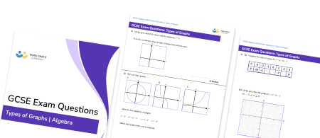 Types Of Graph Exam Questions