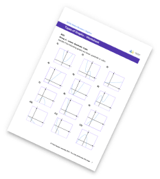 Graph Worksheet