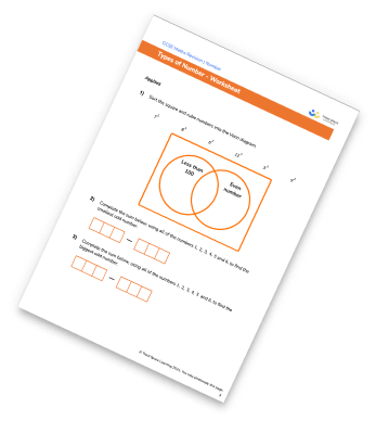 Types of numbers Worksheet